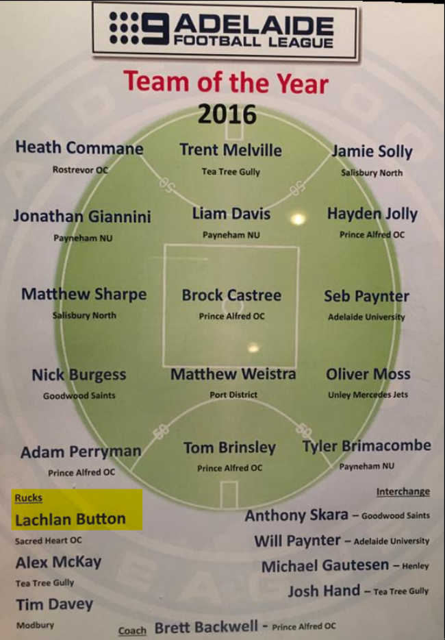 Lachy Button - 2016 Team of Year